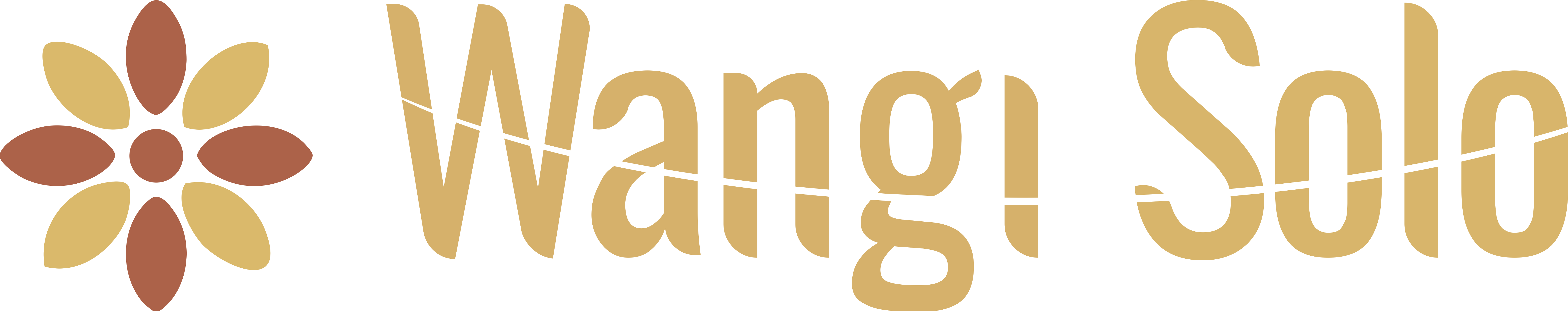 Wangi Solo